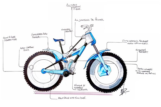 I asked ChatGPT to design the mountain bike of the future... and it's actually made me excited about what's to come | BikeRadar