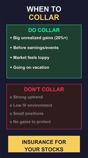 When to Use a Collar (And When NOT To) #shorts #options #trading