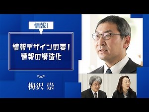【情報Ⅰ】コミュニケーションと情報デザイン（１）「情報デザインの要！情報の構造化」