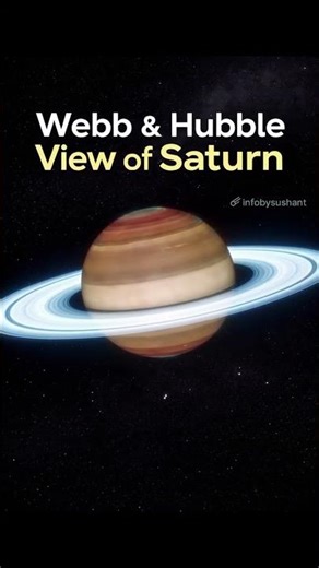 Saturn Through Webb & Hubble