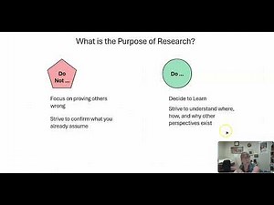 What is the Purpose of Research