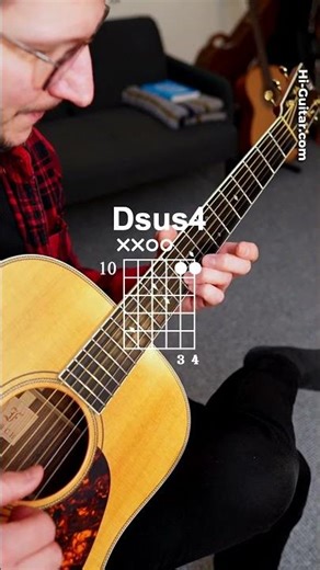 What Beginners Can Play Today