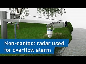 How to monitor the level in rivers | KROHNE