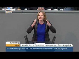 Aktuelle Stunde: Einfluss von Interessenvertretern auf Infrastrukturpolitik am 23.04.2015