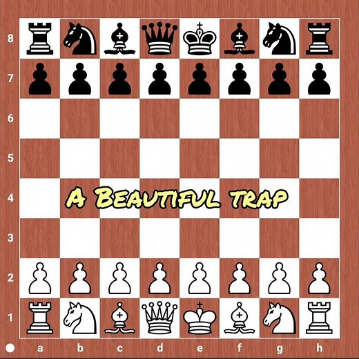 Scotch game: Trap 1 | Knight Sacrifice on F7 | Chess Opening traps | Chess addict