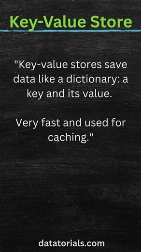 What is Key-Value Store?