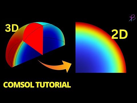 How to plot 2D Plane from a 3D model in COMSOL Multiphysics® Software