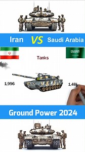 386K views · 2.5K reactions | Saudi Arabia vs Iran ground power 2024 #saudiarabia #iran #military | Defence Learning | Facebook