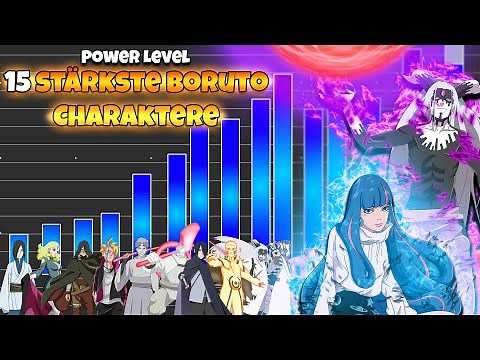 Power Level: 15 Stärkste Boruto Charaktere