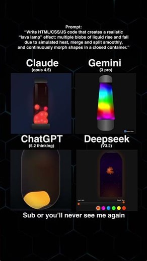 24 ChatGPT vs Gemini vs DeepSeek vs Claude — Lava Lamp Liquid Animation (HTML/CSS/JS)