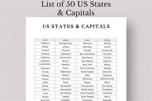 US States and Capitals Printable List, Educational Geography (PDF) - Etsy