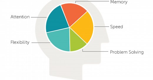 CBSNews.com’s technology editor rounds up the best brain training mobile apps