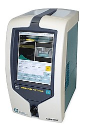 Determining the Flash Points of Liquids and Solids Using the MiniFlash FLP/H TOUCH