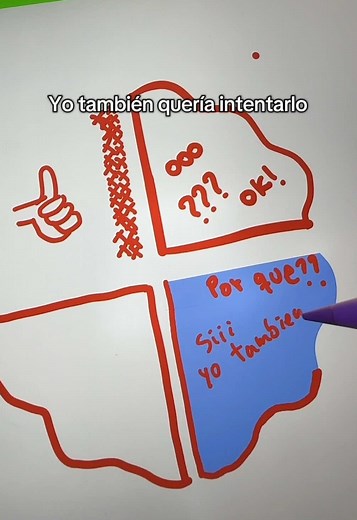 Increíbles Ideas de Arte y Juegos en iPad