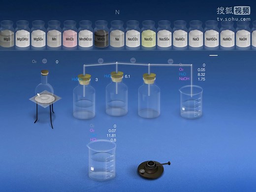 在家也能做化学实验-小小化学家 Chemist