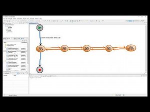PROVEtech:TA Model-Based Testing with MaTeLo