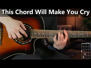How To Play Beautiful And Simple Chord Progression On Guitar