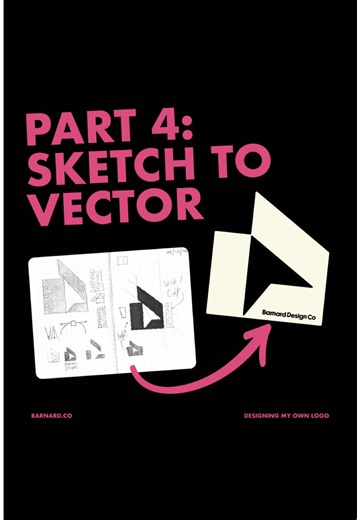 Creating a Unique Logo: Sketch to Vector Process