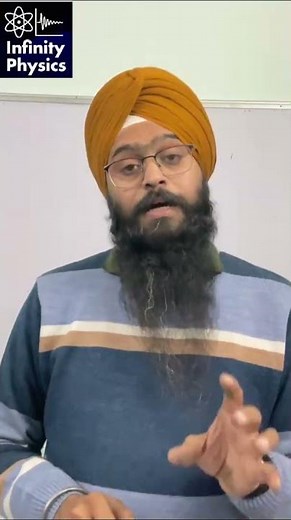 Most important derivations of unit 1 | Coordinate systems | Mechanics | BSc I | Physics