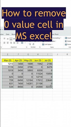 How to remove 0 value cell in MS excel Remove 0 Values in Excel (Quick Trick) #advancedexcel