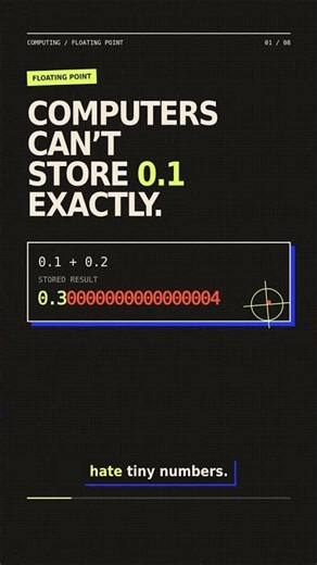 Why Computers Hate 0.1
