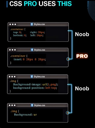 CSS like a pro#fypシ #webdesign #computerscience #javascript #pythonprogramming