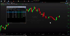TC2000 Fresh 10 Day Breakout Demonstration Scan