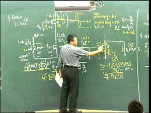 Lec01 電子學(二) 第四章 MOS Field-Effect Transistors (MOSFETs)