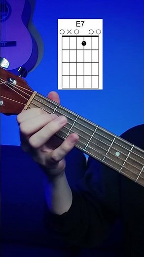 Every Guitarist Should Know This… Hotel California Chords Lesson #guitar #guitartutorial