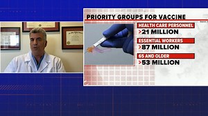 Drug makers prepare for emergency FDA approval