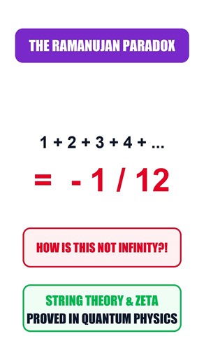 1 + 2 + 3 + 4 + ... = -1/12 ?! 🤯 Ramanujan's Infinite Paradox #shorts #maths