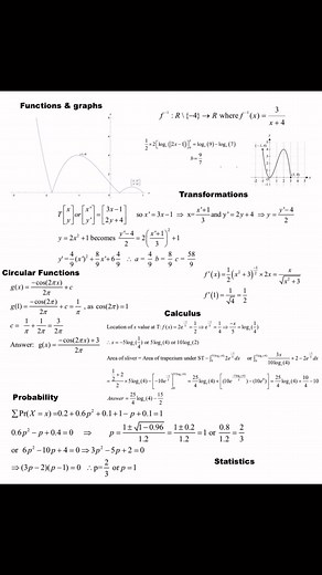 It’ll be here before you know it #methods #tutoring #maths #vce #victoria #melbourne #exams