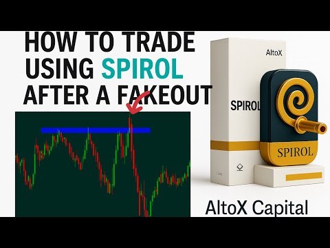 How To Trade Using Spirol Indicator After A FakeOut