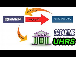 DATAMIME and UHRS web entry complete guide with Payment proof.