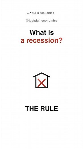 ​The Truth About Recessions (And Why They End) 📉