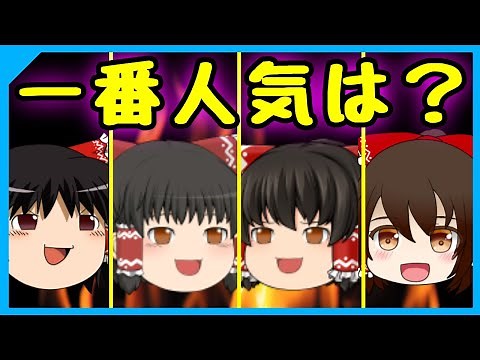 一番使われているゆっくりの立ち絵ってどれ？ ～人気1000チャンネルのリサーチ結果を解説