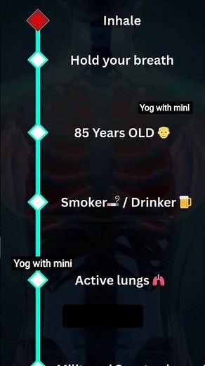 Can you beat this Breathing Hold Challenge? 🌬️💪 Test your lung power and focus!