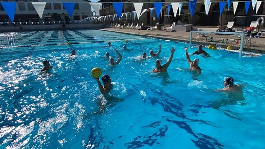 Academy — Water Polo Player Development & Training — 6-8 Sports