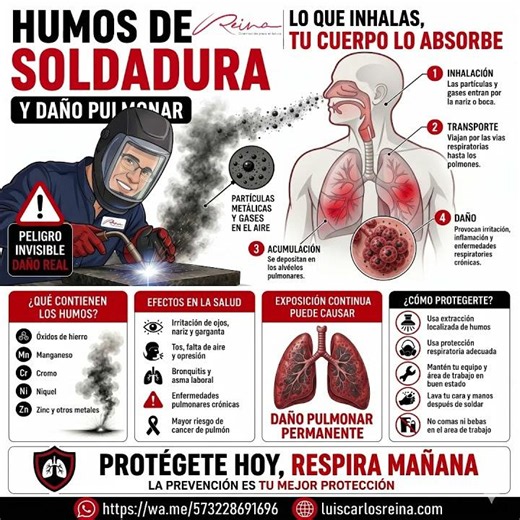 El Peligro Invisible del Humo de Soldadura y Cómo Proteger a Tu Equipo
