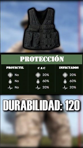 Chalecos de PEOR A MEJOR en DAYZ