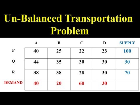 How to solve Un-Balanced Transportation Problems : NWCR Method #transportation
