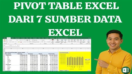 Belajar Microsoft Excel : Cara Membuat Pivot Table DARI 7 SUMBER DATA | 100% Mudah, Cepat Powerful | BELAJAR EXCEL