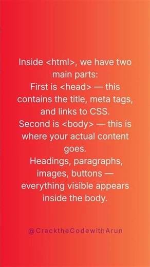 Basic Structure of HTML Document | HTML Interview Question #html #webdevelopment #interviewquestions