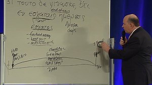 6.8K views · 221 reactions | Watch my sermon of the month, In The Last Days Perilous Times Shall Come, here: https://youtu.be/UWs-hlLilAs -- Rick Renner | Rick Renner | Facebook
