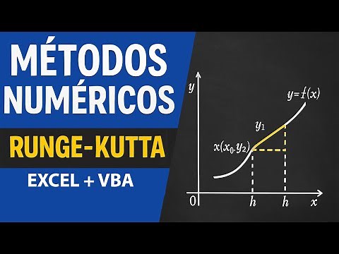 MÉTODOS DE RUNGE KUTTA (RK2, RK3, RK4) - ECUACIONES DIFERENCIALES - MACRO EXCEL/VBA