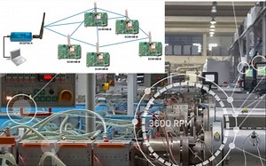 要疯了！25个传感器节点无线通信怎样才能“不干架”