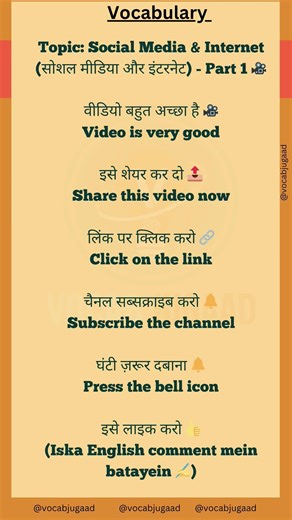 Smart Vocabulary for Spoken English || Day || #spokenenglish #vocabulary #speakenglish #trending