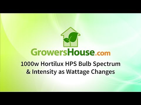 1000W Hortilux HPS Bulb Spectrum & Intensity as Wattage Changes