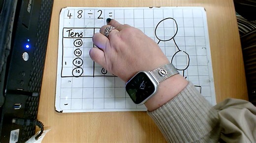 Year 3 Maths Model Through Visualiser at Timbertree