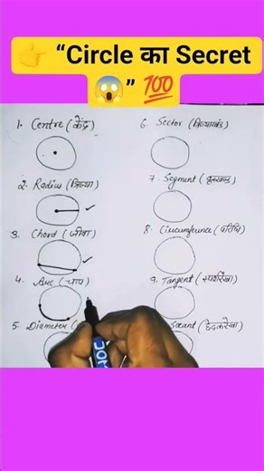 “Circle in 1 minute😯😮✨#maths #circle